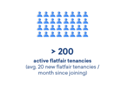 200 Tenancies