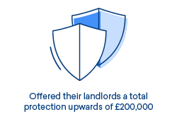 Nock Deighton Blog Protection Icon